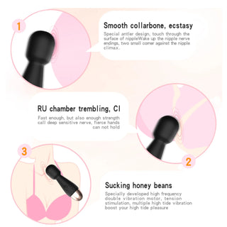 Power Escorts  - Mini Wand De Luxe