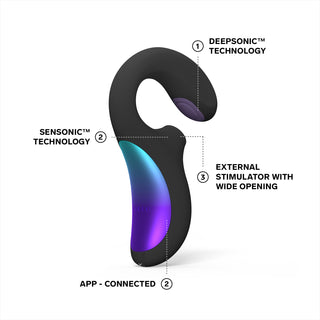 ENIGMA™ Double Sonic - Triple Stimulation Massager