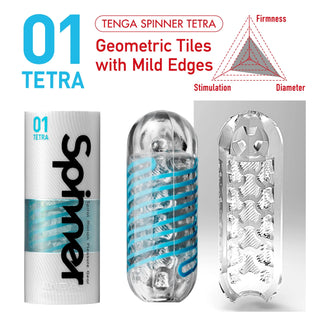 Spinner 01 TETRA Masturbator