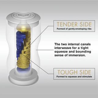 Tenga - Premium Dual Sensation Cup
